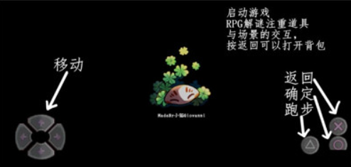 四叶苜蓿